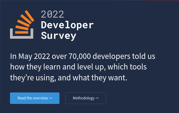 2022 Stack Overflow Developer Survey Analysis